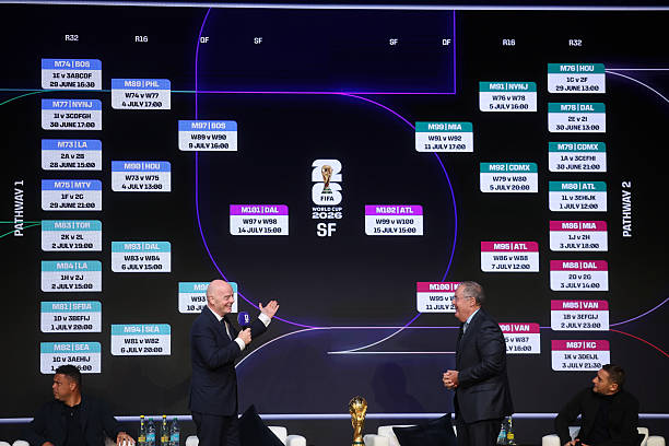 First Match of FIFA World Cup 2026
