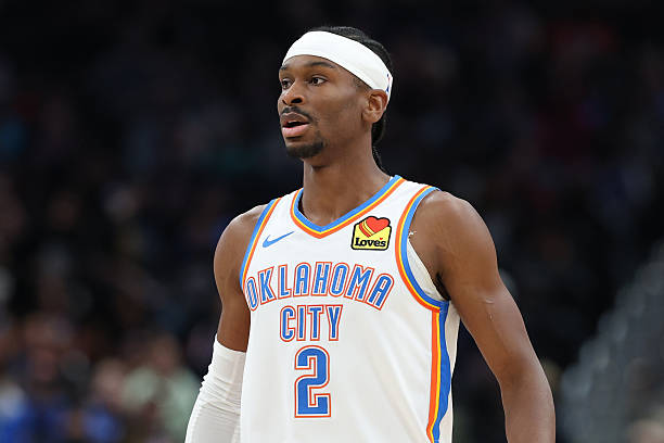 Shai Gilgeous Alexander Contract